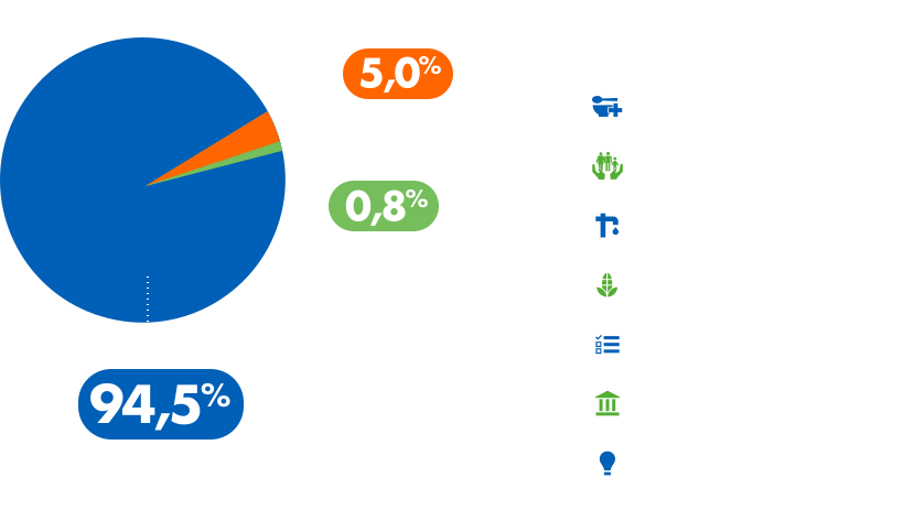 diagrama-desktop-es.png